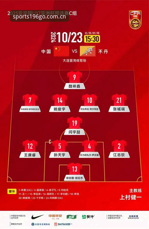 揭秘U17世界杯抽签：中国足球种子命运与196娱乐平台独家解析
