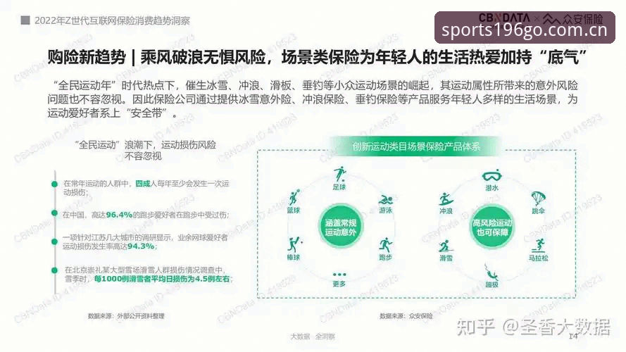 196娱乐平台娱乐体育更新全面解析：老用户深度体验报告