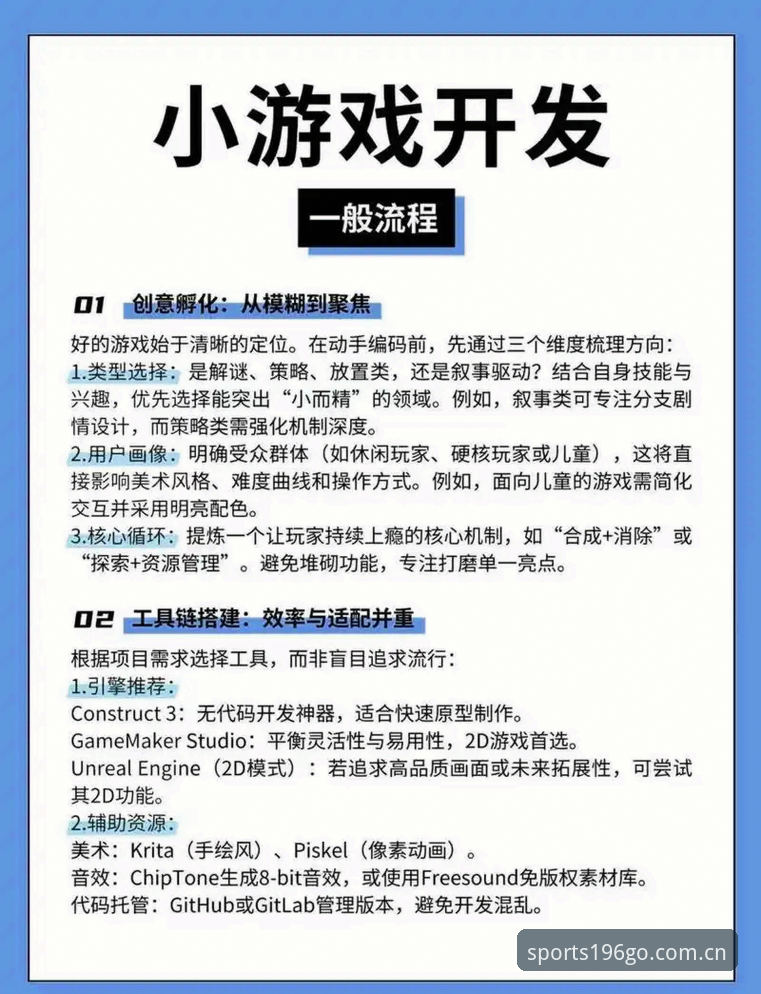 196娱乐平台娱乐体育福利完整指南：从注册到高效使用的全流程解析
